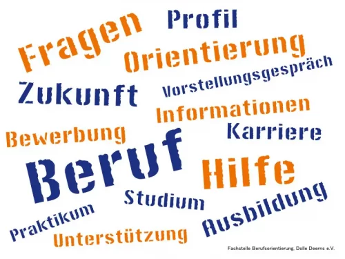 Bild mit Wörtern wie Zukunft, Beruf, Hilfe, Ausbildung etc